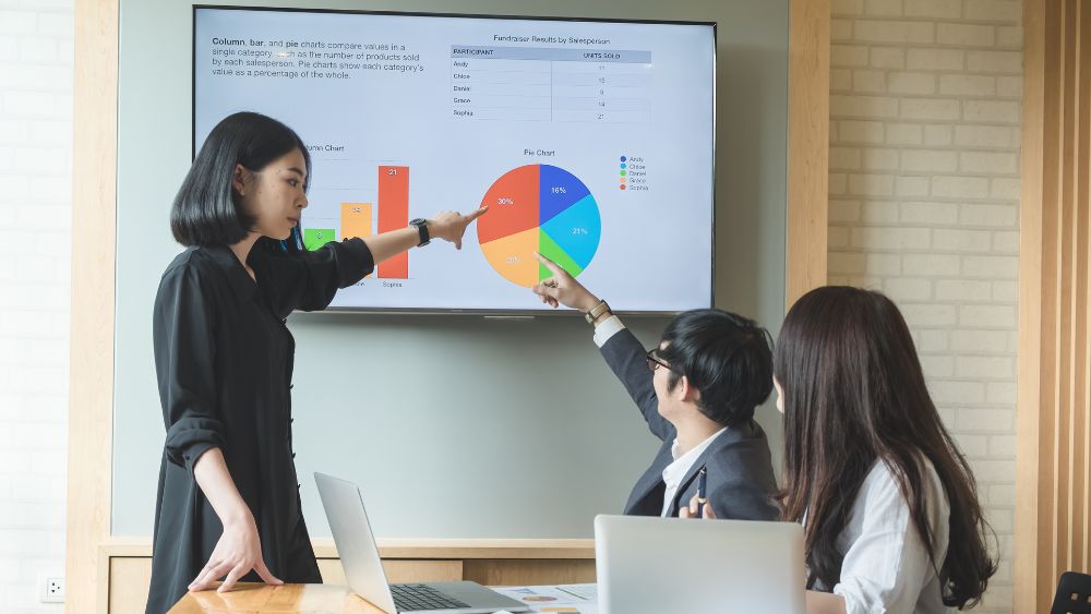 7 TV Terbaik untuk Presentasi Kantor yang Bikin Rapat Makin Profesional! No. 2 Kualitas Gambar Setajam Silet!