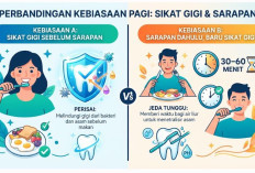 Mana yang Lebih Baik, Gosok Gigi Sebelum Sarapan atau Sesudah? Simak Penjelasan Ahli