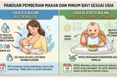 Jangan Asal Memberi Air Putih pada Bayi, Ketahui Usia yang Tepat dan Risikonya