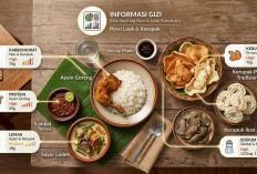 Suka Makan Kerupuk? Kenali Kandungan Gizi dan Dampaknya bagi Tubuh